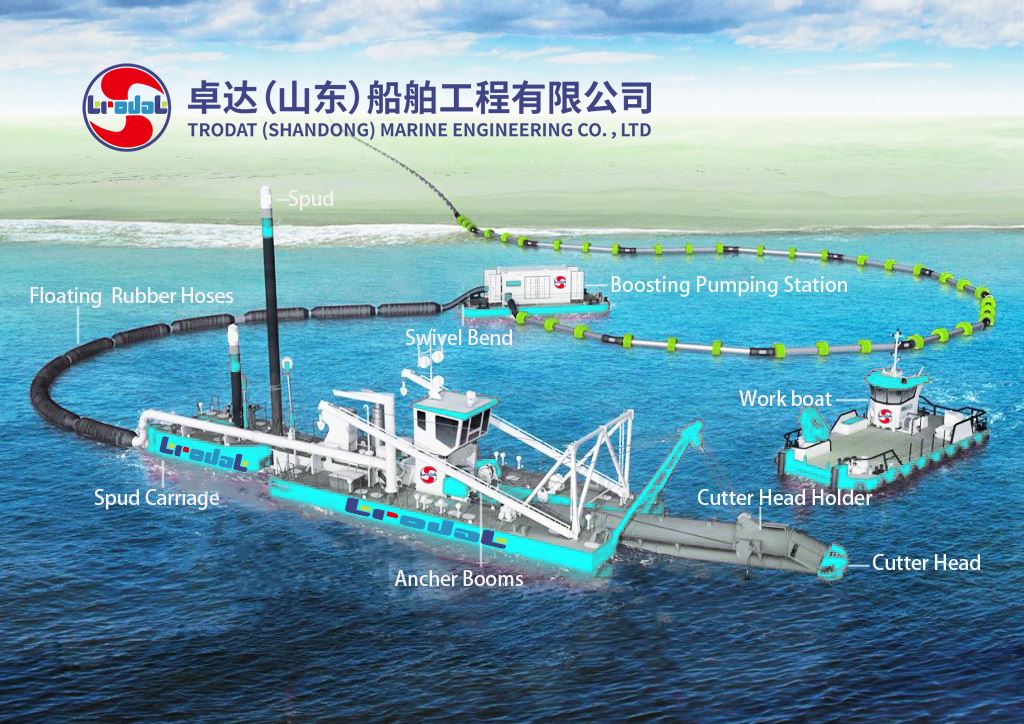 dredger with booster pump station working pic dredger with booster pump station working pic